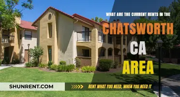 Chatsworth, CA Rental Market Update: Current Rent Prices Revealed