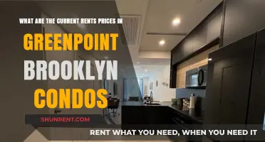 Current Rent Prices in Greenpoint Brooklyn Condos: What to Expect