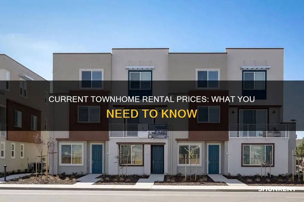 what are the current selling prices for townhomes for rent