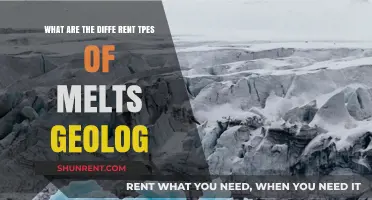Exploring Earth's Melts: Types and Geological Significance Revealed