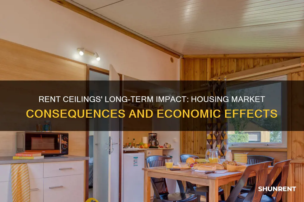 what are the long term effects of rent ceilings