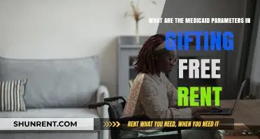 Medicaid Gifting Free Rent: Understanding Eligibility and Compliance Parameters