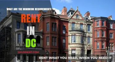 DC Rental Requirements: Essential Criteria for Renting in the District