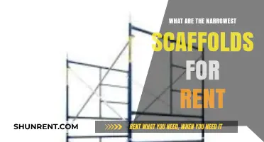 Renting Narrow Scaffolds: Finding the Slimmest Options for Tight Spaces