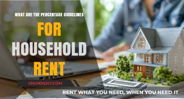 Understanding Household Rent Percentage Guidelines for Financial Stability