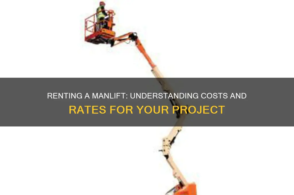 what are the rates to rent aman manlift