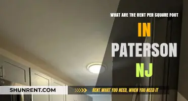 Paterson NJ Rent Per Square Foot: Current Rates and Trends