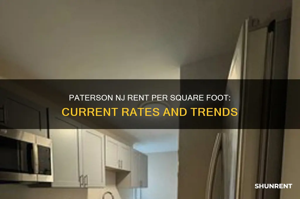what are the rent per square foot in paterson nj