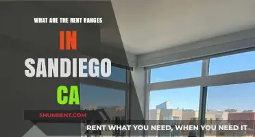 San Diego Rent Ranges: Affordable to Luxury Living Costs