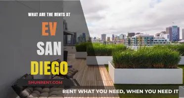 Exploring EV San Diego: Current Rental Rates and Trends