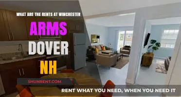 Winchester Arms Dover NH: Current Rent Prices and Availability