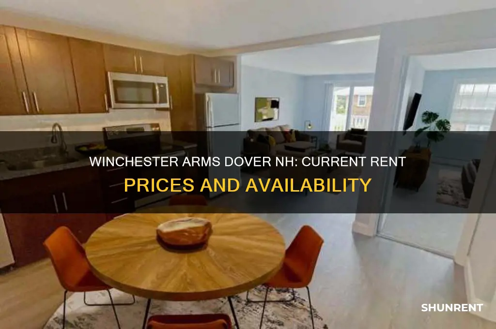 what are the rents at winchester arms dover nh