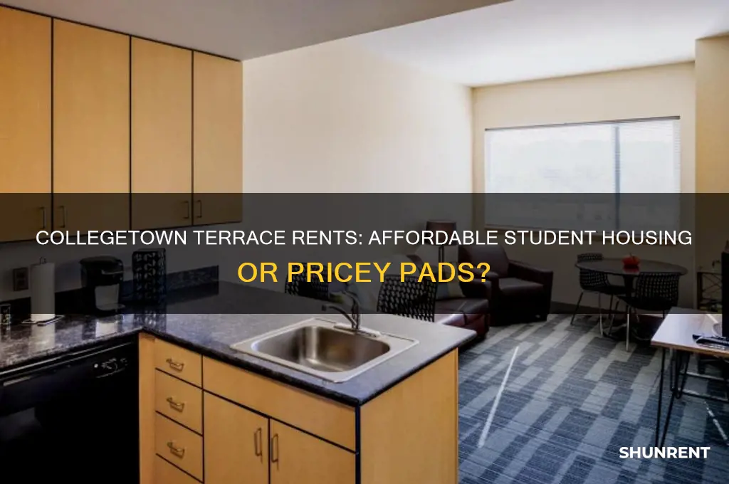what are the rents in collegetown terrace