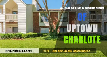 Oakhurst Rental Prices: Exploring Costs Outside Uptown Charlotte