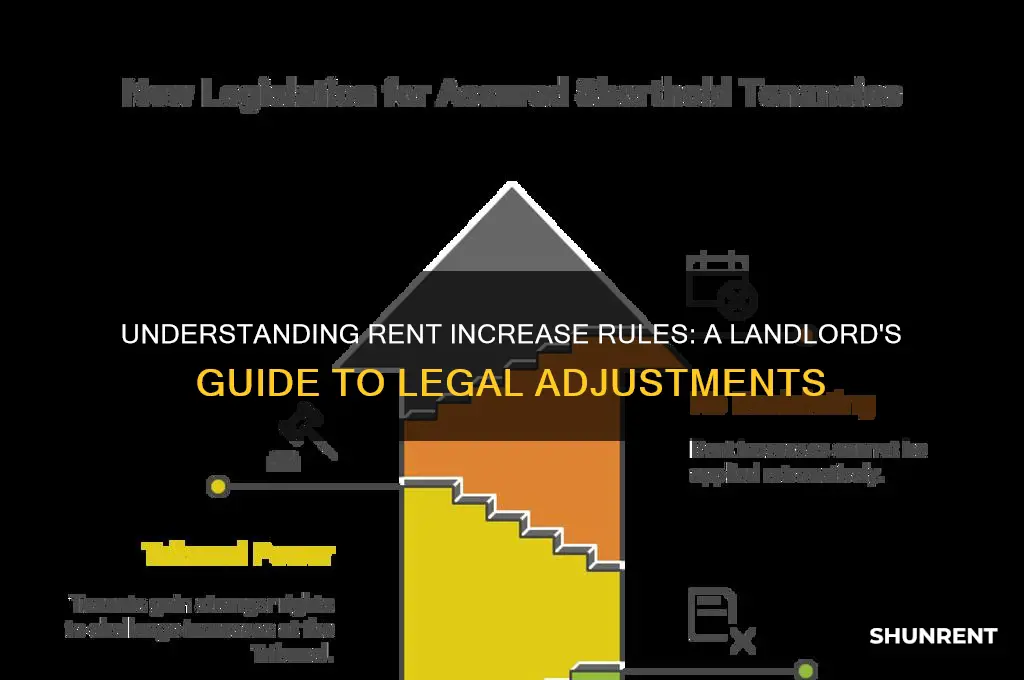 what are the rules for increasing rent