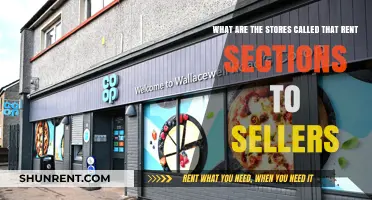 Exploring Co-Op Retail Spaces: Stores Renting Sections to Sellers