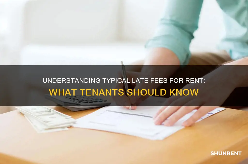 what are typical late fees for rent