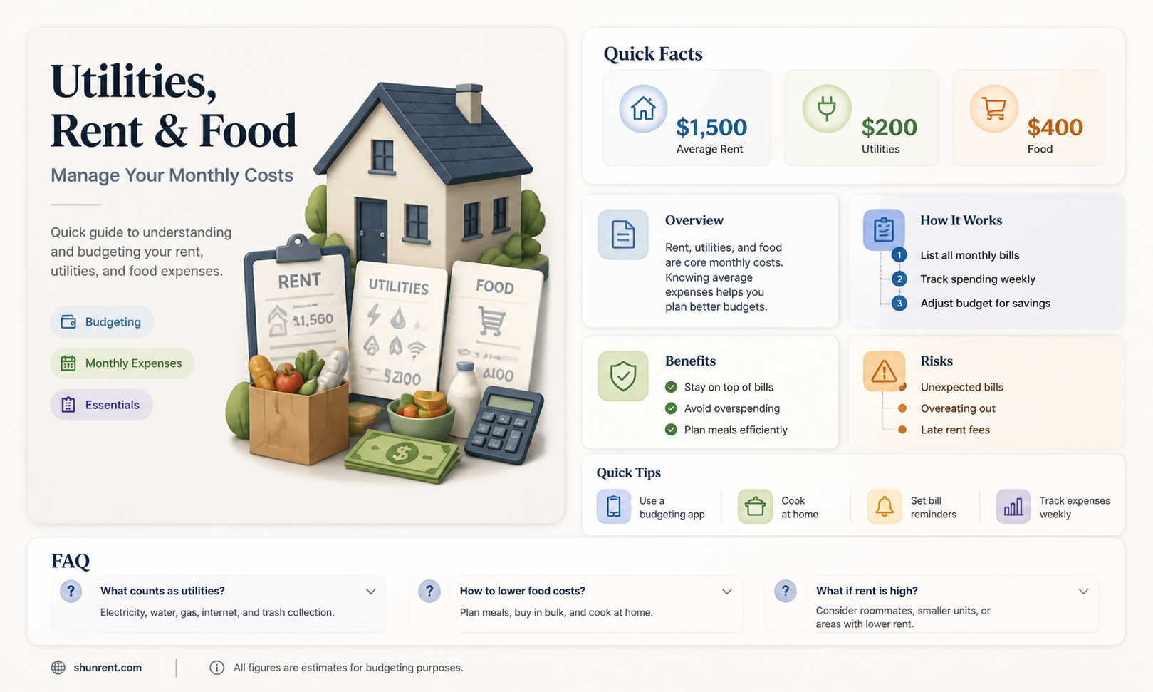 are items such as utilities rent and food