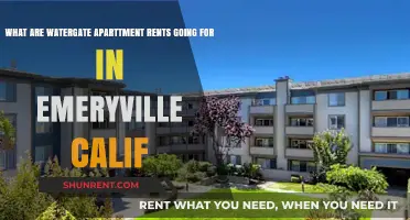 Emeryville's Watergate Apartments: Current Rent Prices and Trends