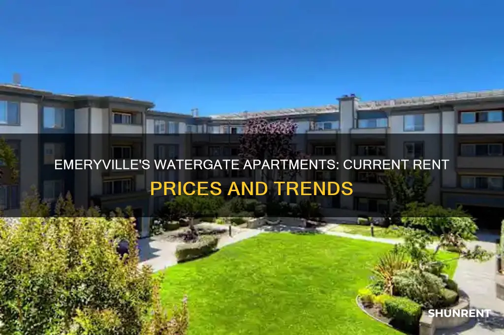 what are watergate aparttment rents going for in emeryville calif