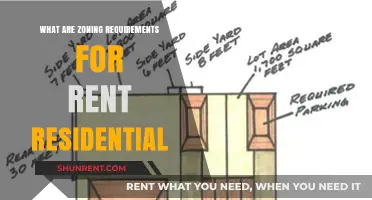 Understanding Zoning Requirements for Renting Residential Properties: A Comprehensive Guide