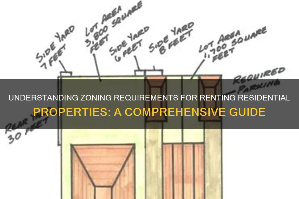 what are zoning requirements for rent residential
