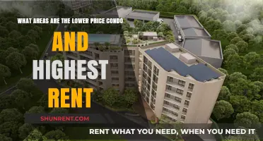 Affordable Condo Areas with Surprisingly High Rental Returns