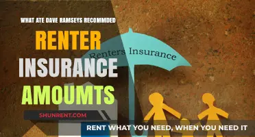 Dave Ramsey's Recommended Renter Insurance Amounts: A Comprehensive Guide
