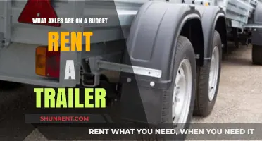 Budget Rent-a-Trailer Axles: Types, Features, and Cost-Effective Options