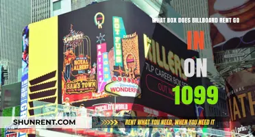 Understanding Billboard Rent Income: Which 1099 Box Applies?