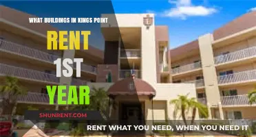 First-Year Rentals: Top Buildings in Kings Point to Consider