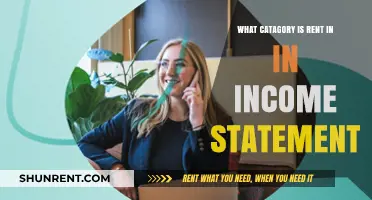 Rent Expense: Understanding Its Category in the Income Statement
