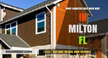 Milton FL Rent Assistance: Charities Offering Housing Support Locally
