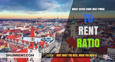 Top Cities with the Best Price-to-Rent Ratio for Renters