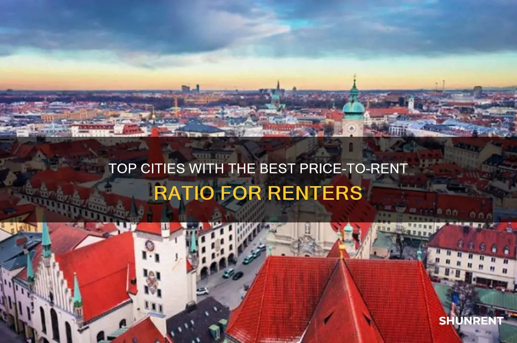 what cities have best price to rent ratio