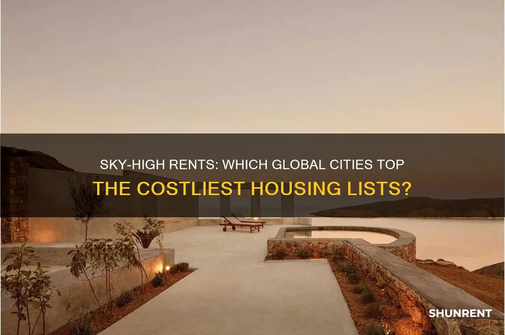 what cities have the most expensive rent
