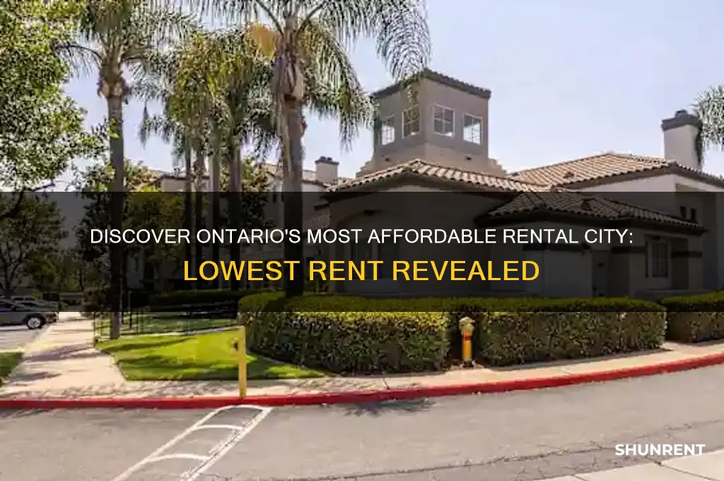 what city has the cheapest rent in ontario