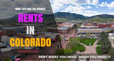 Colorado's Priciest Rentals: Which City Tops the List?