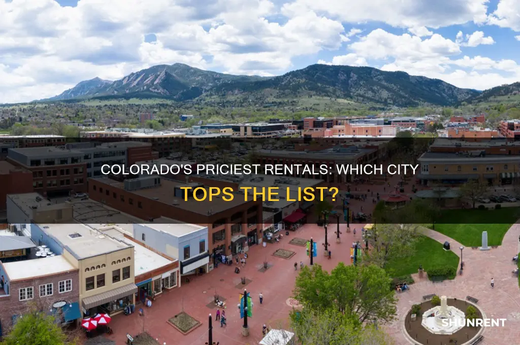 what city has the highest rents in colorado