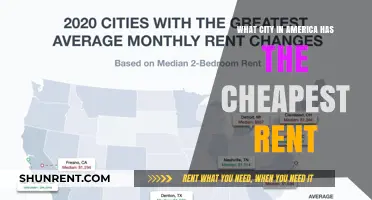 Discover America's Most Affordable Rental Cities: Where to Live Cheaply