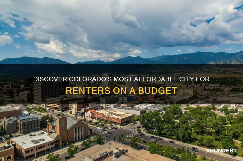 what city in colorado has the cheapest rent