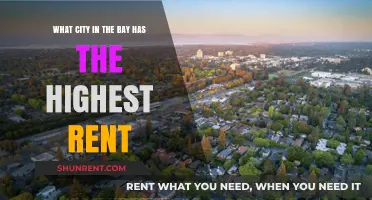 Bay Area's Priciest Rental Market: Which City Tops the List?