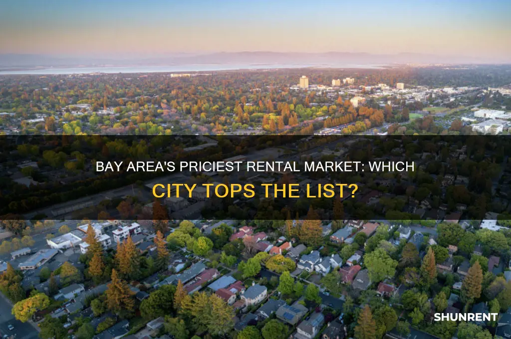 what city in the bay has the highest rent