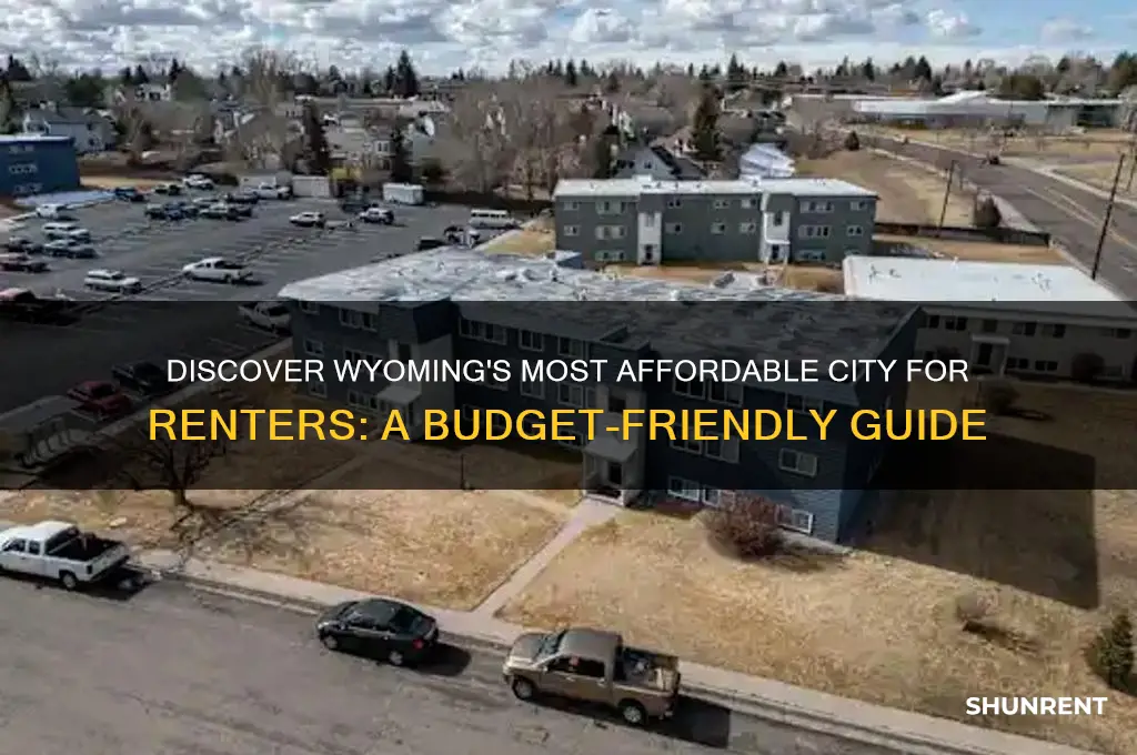 what city in wyoming is the least rent