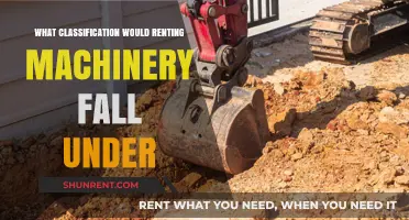 Renting Machinery: Understanding Its Classification in Business Operations