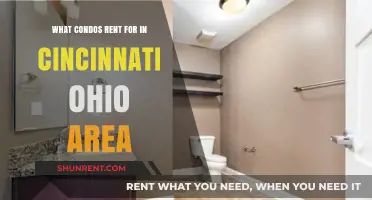 Cincinnati Condo Rentals: Current Prices and Neighborhood Insights