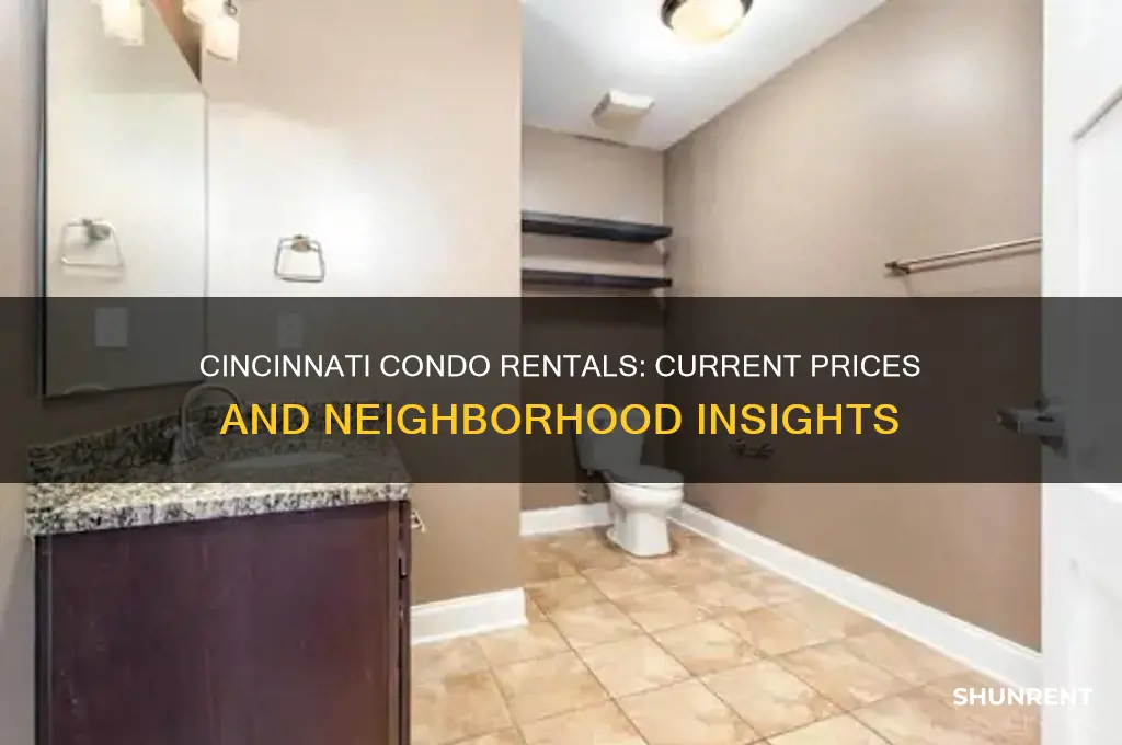 what condos rent for in cincinnati ohio area