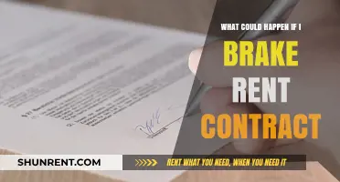 Breaking Your Rent Contract: Consequences, Risks, and Legal Implications Explained