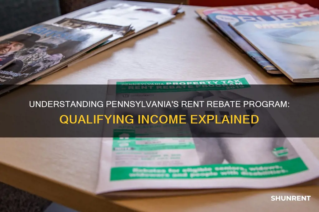 what counts as income rent rebate for pennsylvania