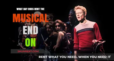 Rent the Musical's Final Curtain Call: Closing Date Revealed